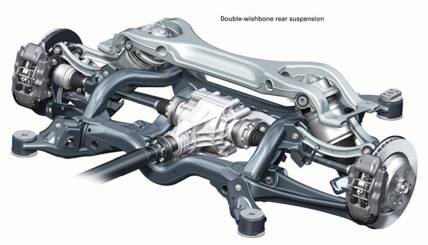 Audi q7 Rear Suspension