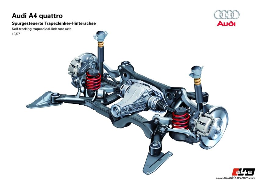 Подвеска Ауди а5