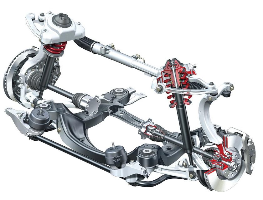 Передняя подвеска Ауди а3