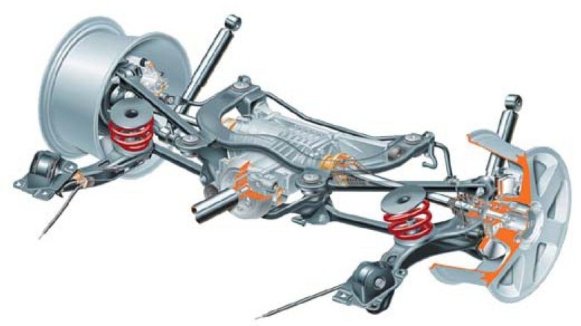 Задняя подвеска Ауди а4 кватро