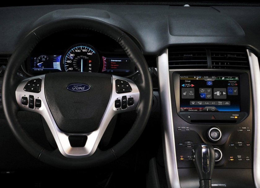 Ford Edge Sport 2014
