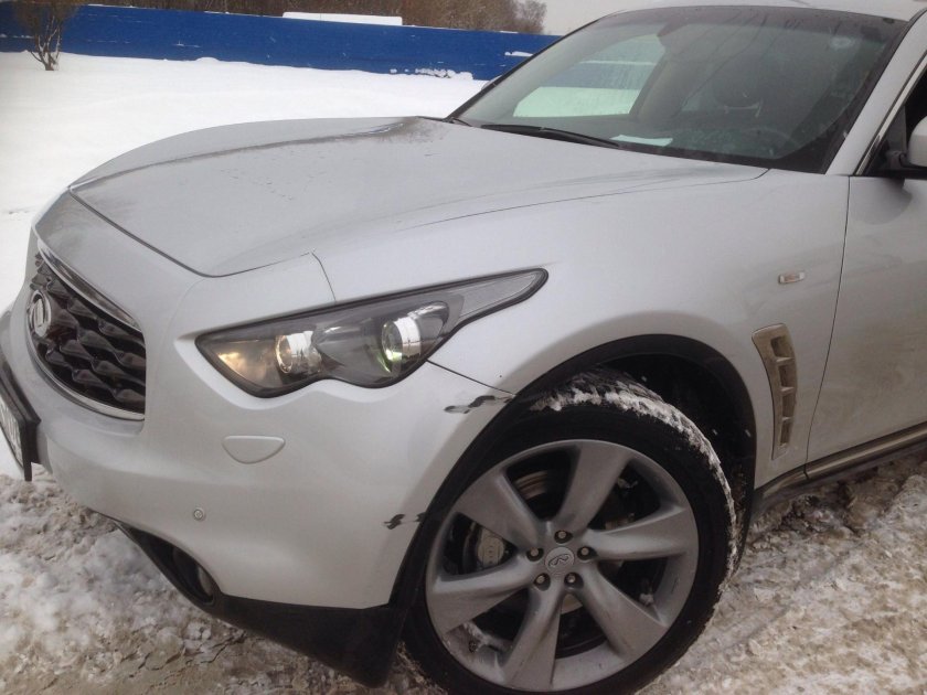 Инфинити фикс 87