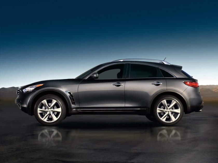 Машина Infiniti fx50