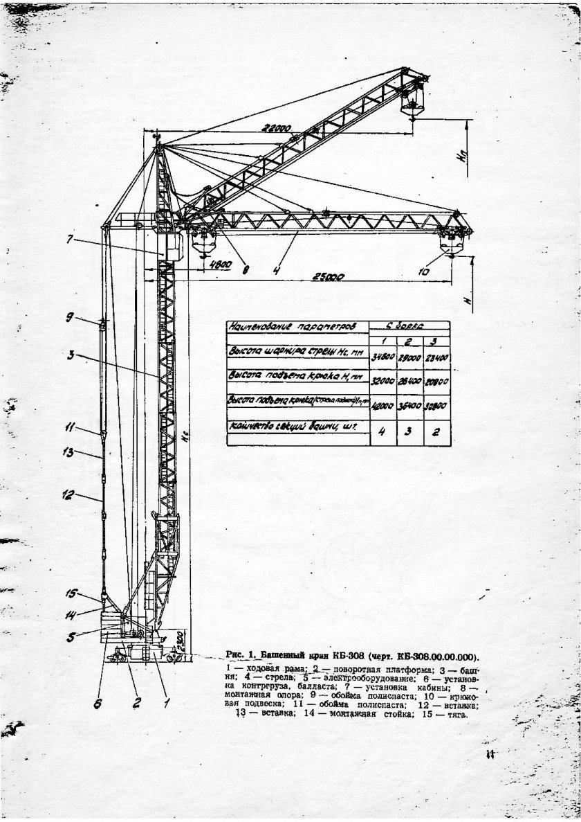 Кран КБ 308 характеристики