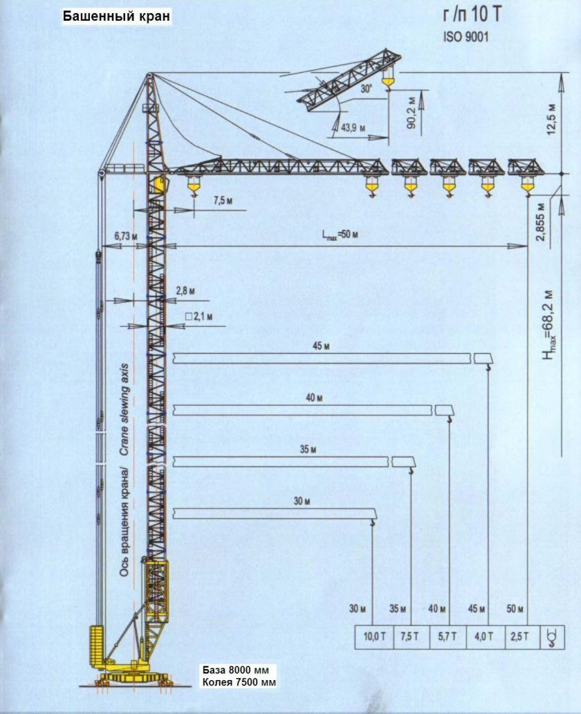 КБСМ-503б башенный кран
