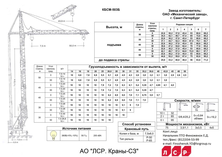 Кран КБ 503 чертеж