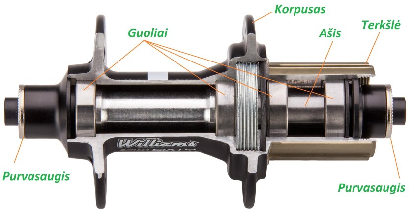 Втулка заднего колеса велосипеда Shimano