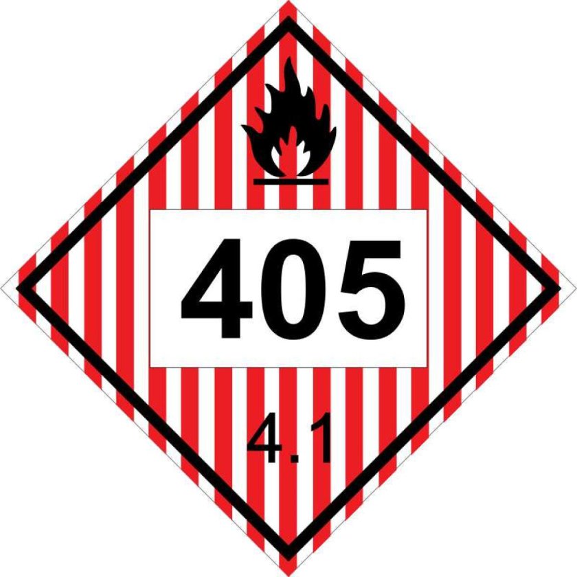 Знаки опасности