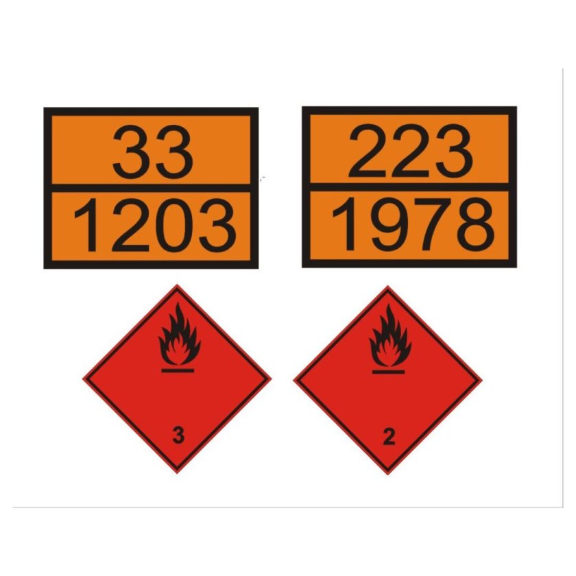 Знаки опасных грузов ДОПОГ