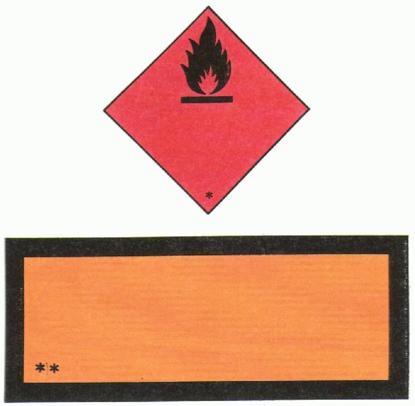 Класс ООН опасных грузов 2.2 знак