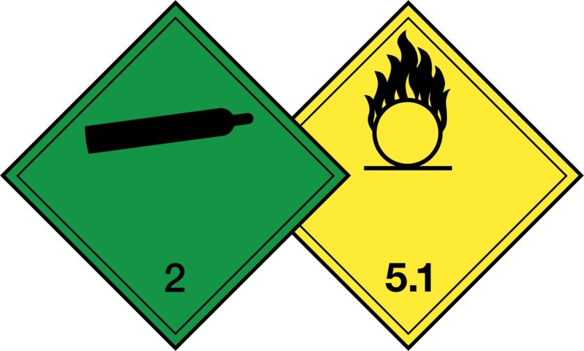 Кислород знак опасности
