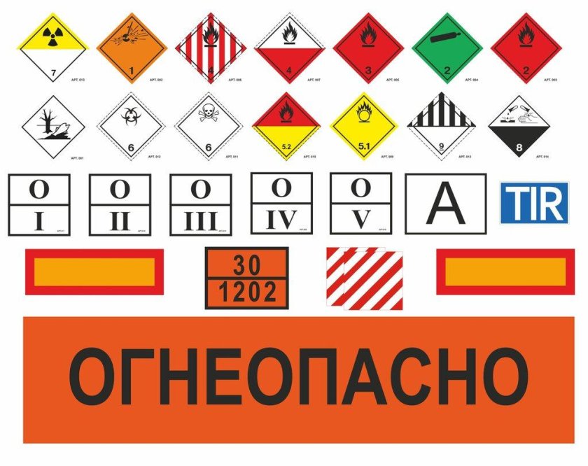 Наклейка "Огнеопасно" 2 (135 х15 см) ДОПОГ