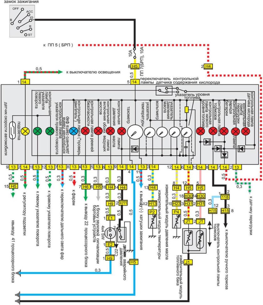 Электросхемы Исузу Трупер