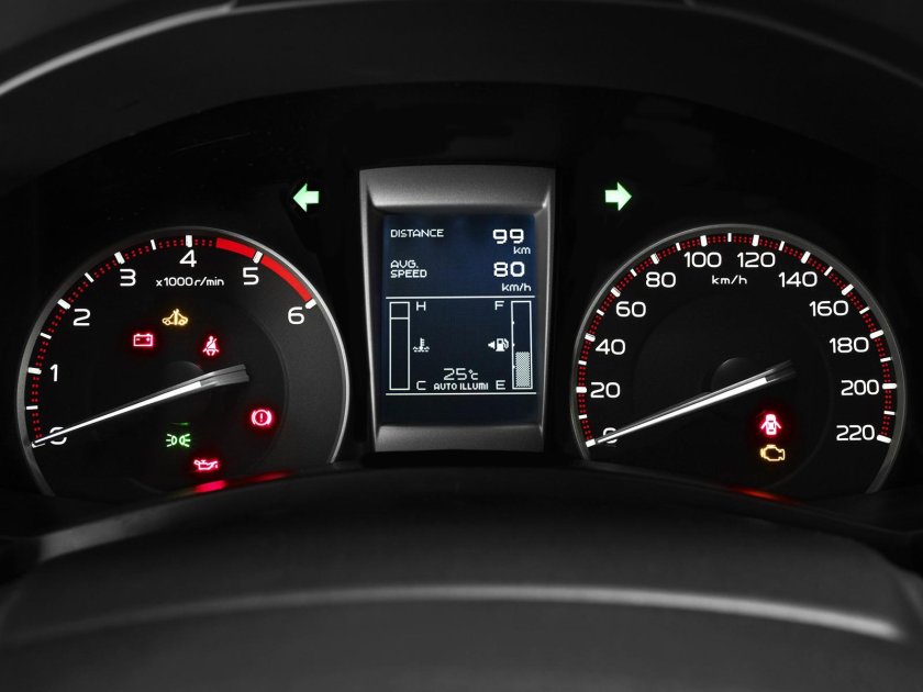 Isuzu d-Max панель приборов