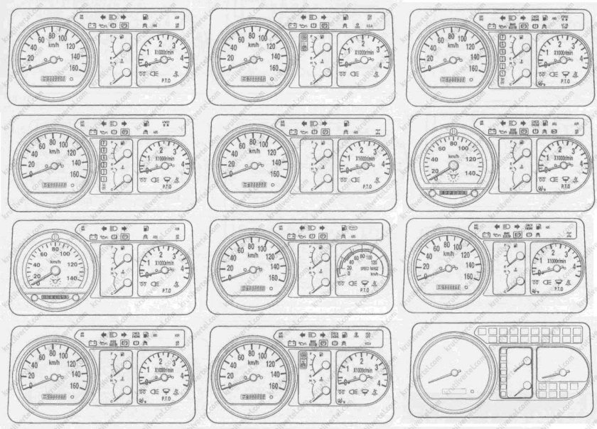 Приборная панель Исузу nqr75