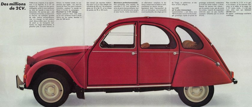 Citroen 2cv подвеска