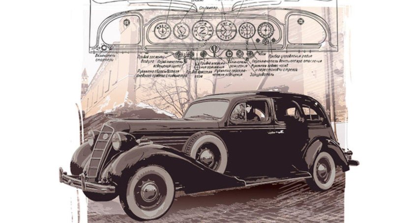 ЗИС 101 двигатель