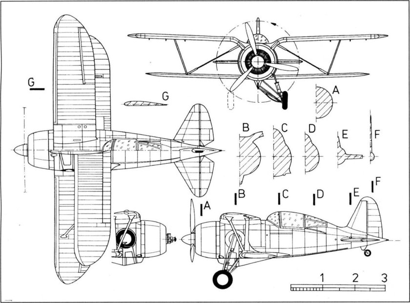 Чертежи бипланов первой мировой