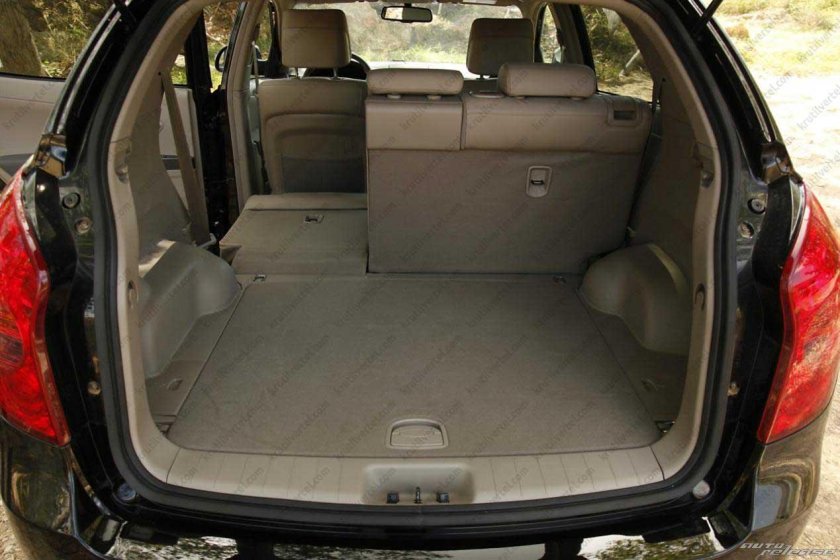 Багажник ССАНГЙОНГ Актион