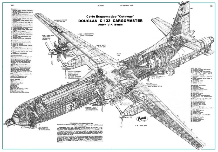 C-17 Globemaster чертеж