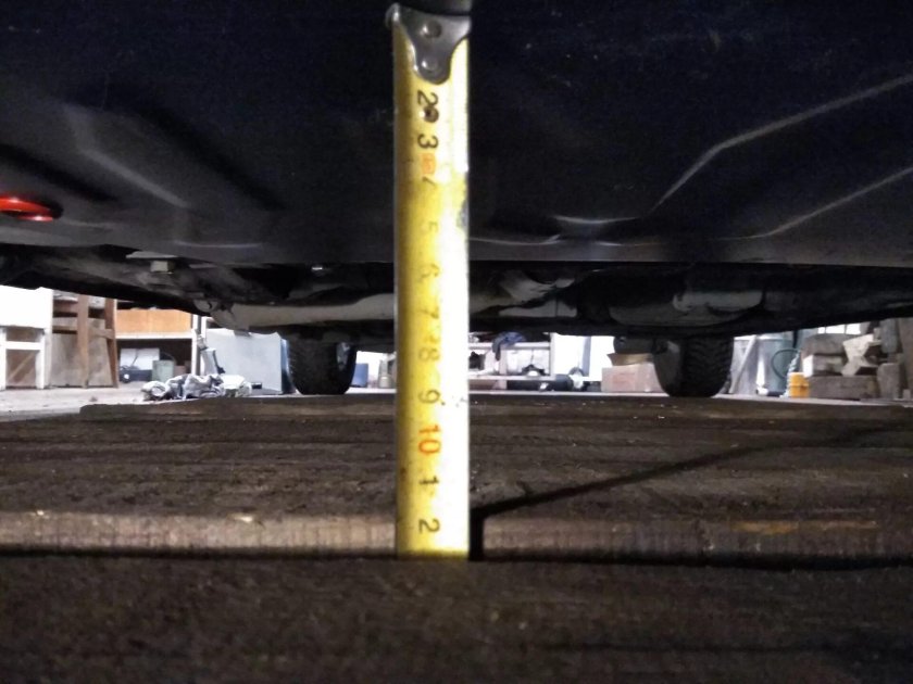 Хонда фит клиренс дорожный просвет