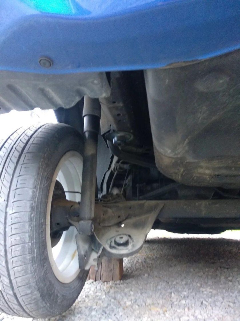 Хонда фит клиренс