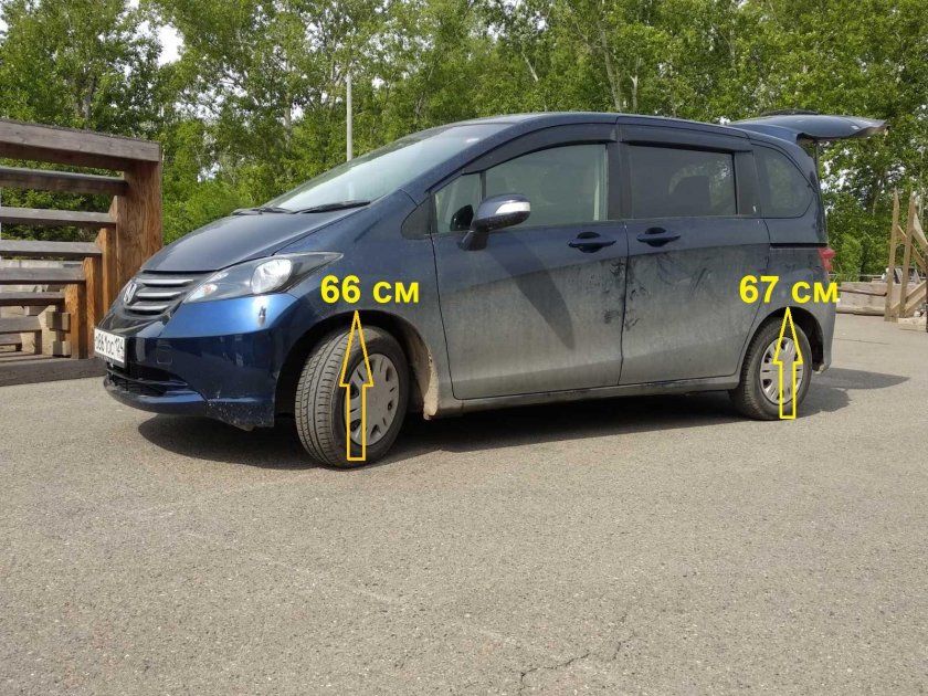 Honda freed клиренс