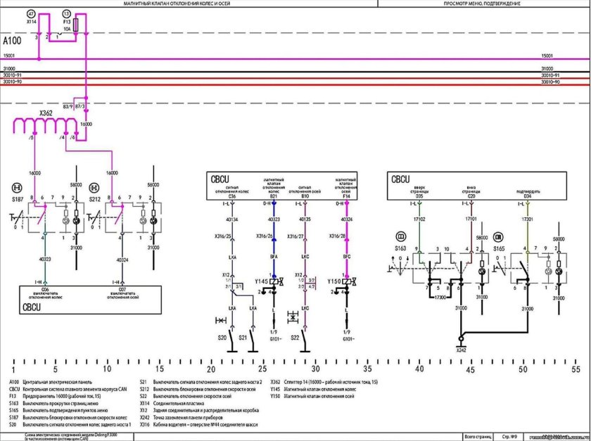 Схема электрооборудования Хово самосвал