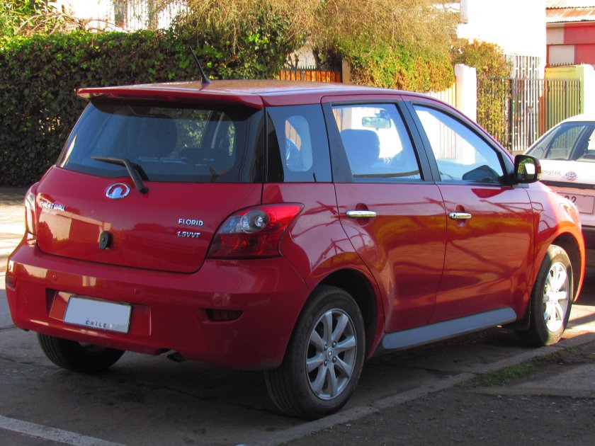 GW Florid сент. 2008