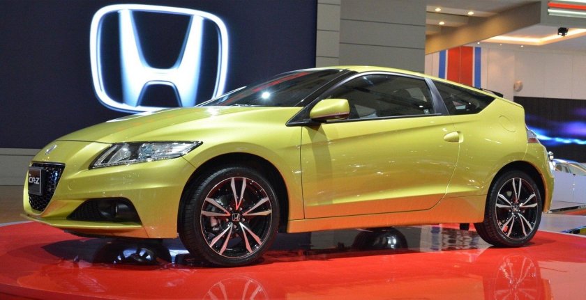 Honda компания