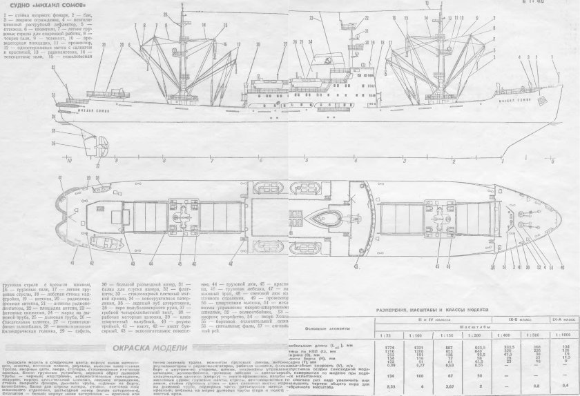 Михаил сомов судно чертежи
