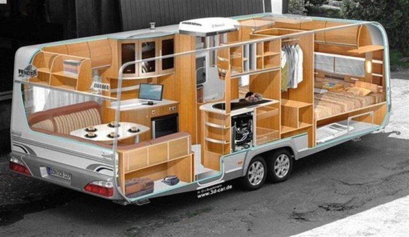 Прицеп автодом piccolo 420