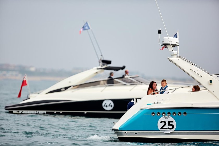 Мегаяхты 2021