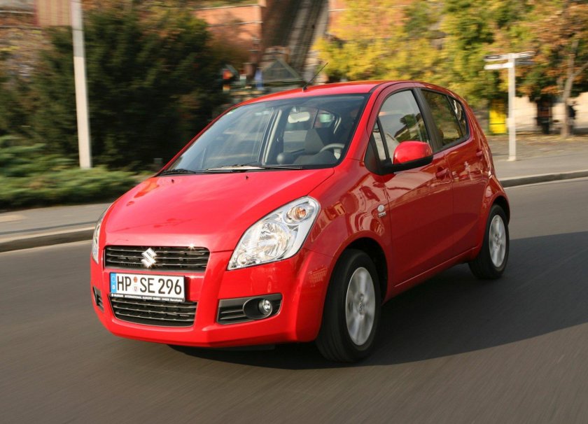 Suzuki Splash 2008-2012