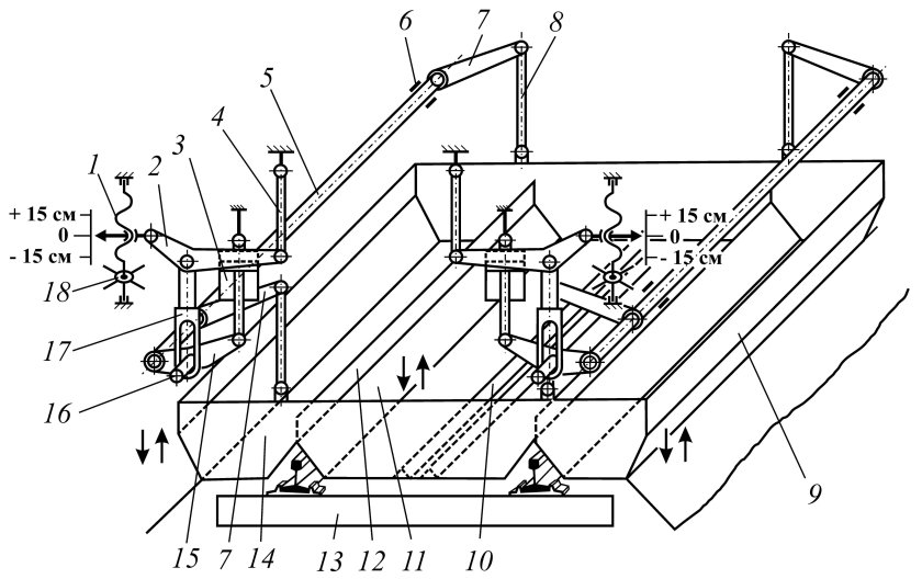 Хоппер дозатор вагон устройство