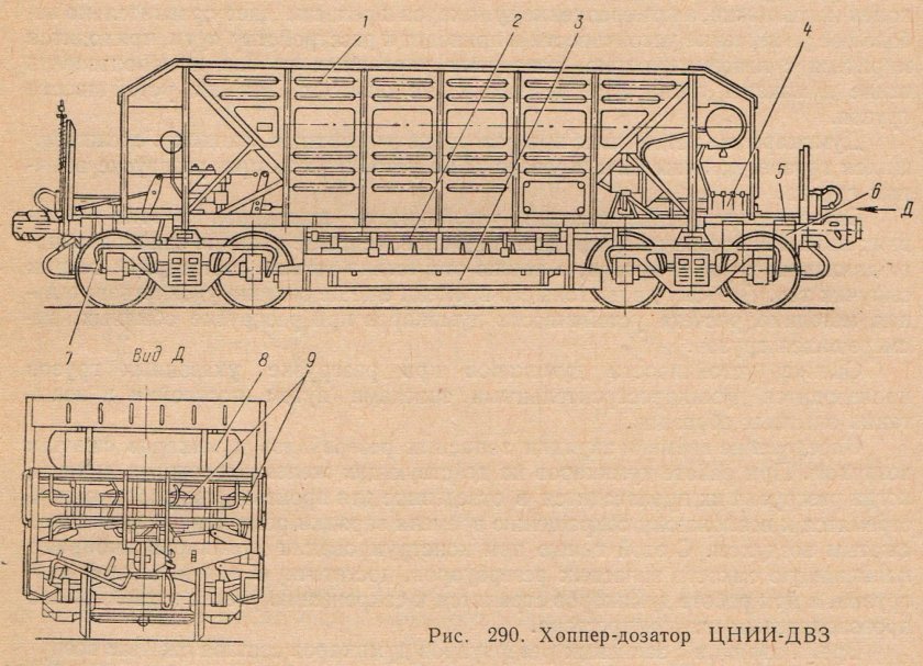 Хоппер-дозатор ЦНИИ-ДВЗ