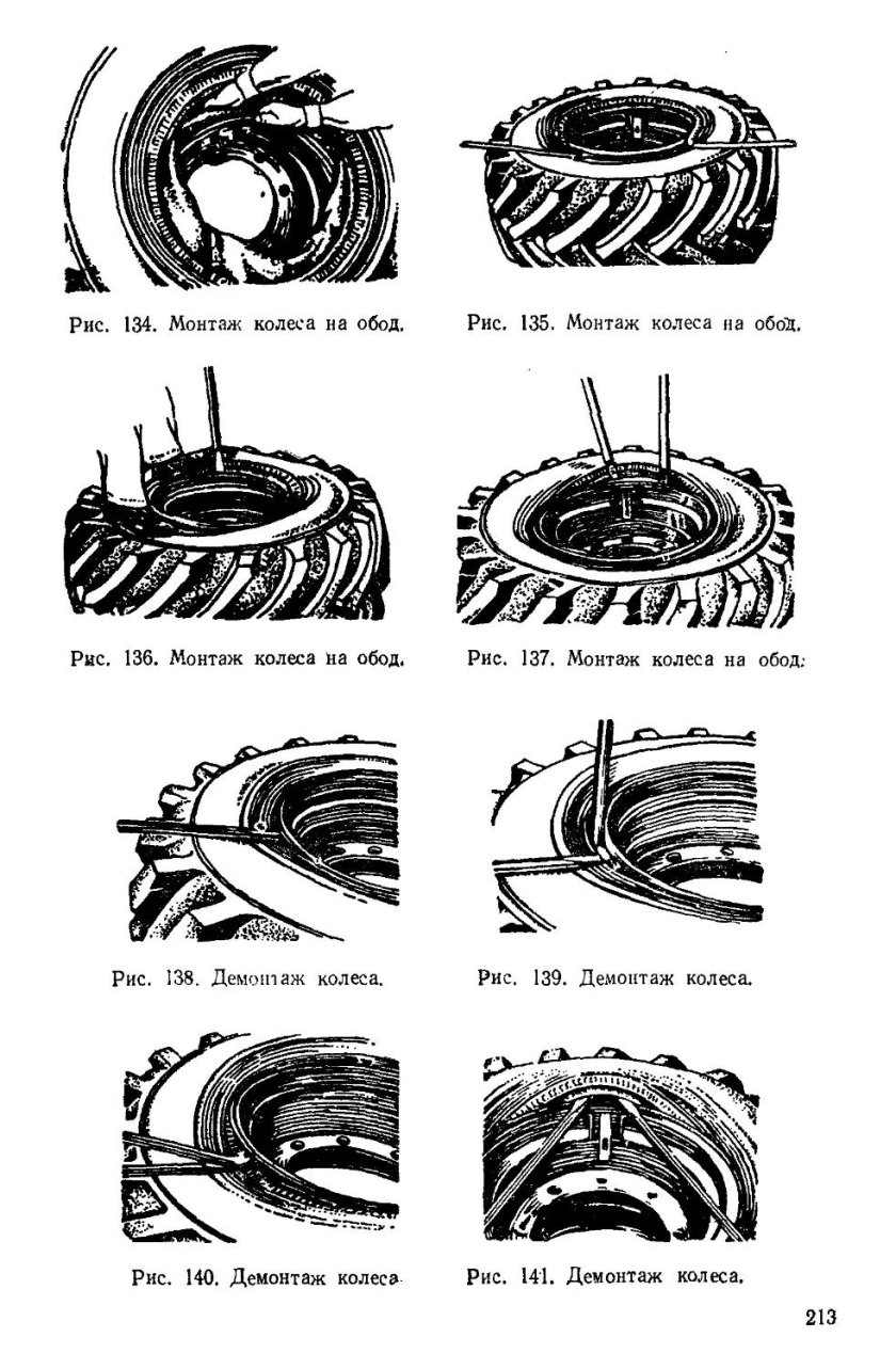 Сборка колеса ЗИЛ