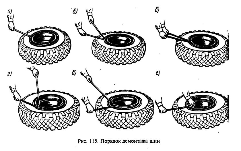 Разбортировка колеса ЗИЛ 131