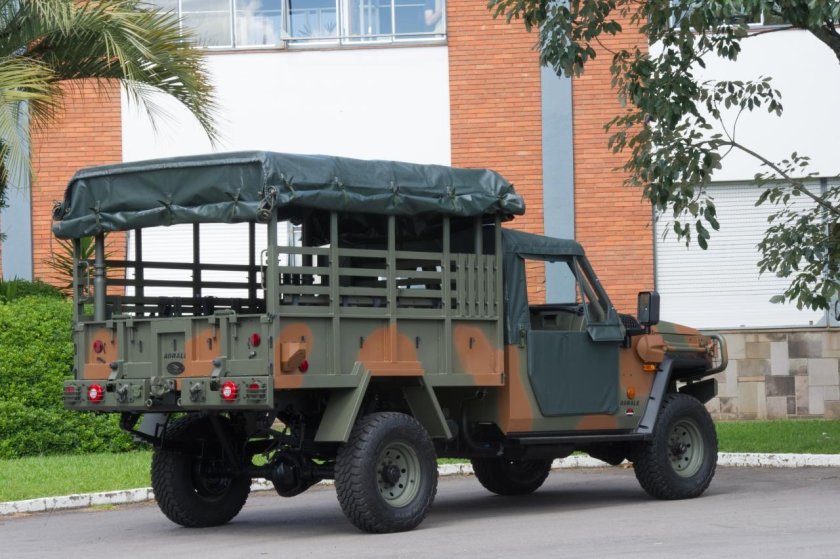 Военные Джипы Бразилии