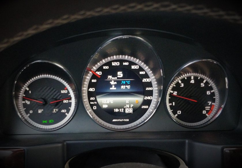 Приборная панель GLK 300