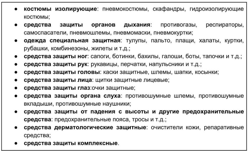 Средства индивидуальной защиты список