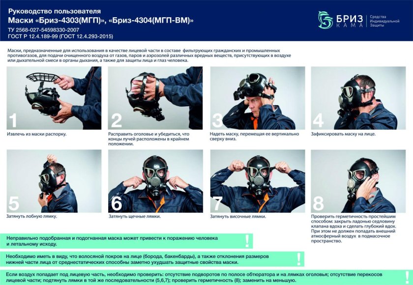 Как надевать противогаз ГП-7