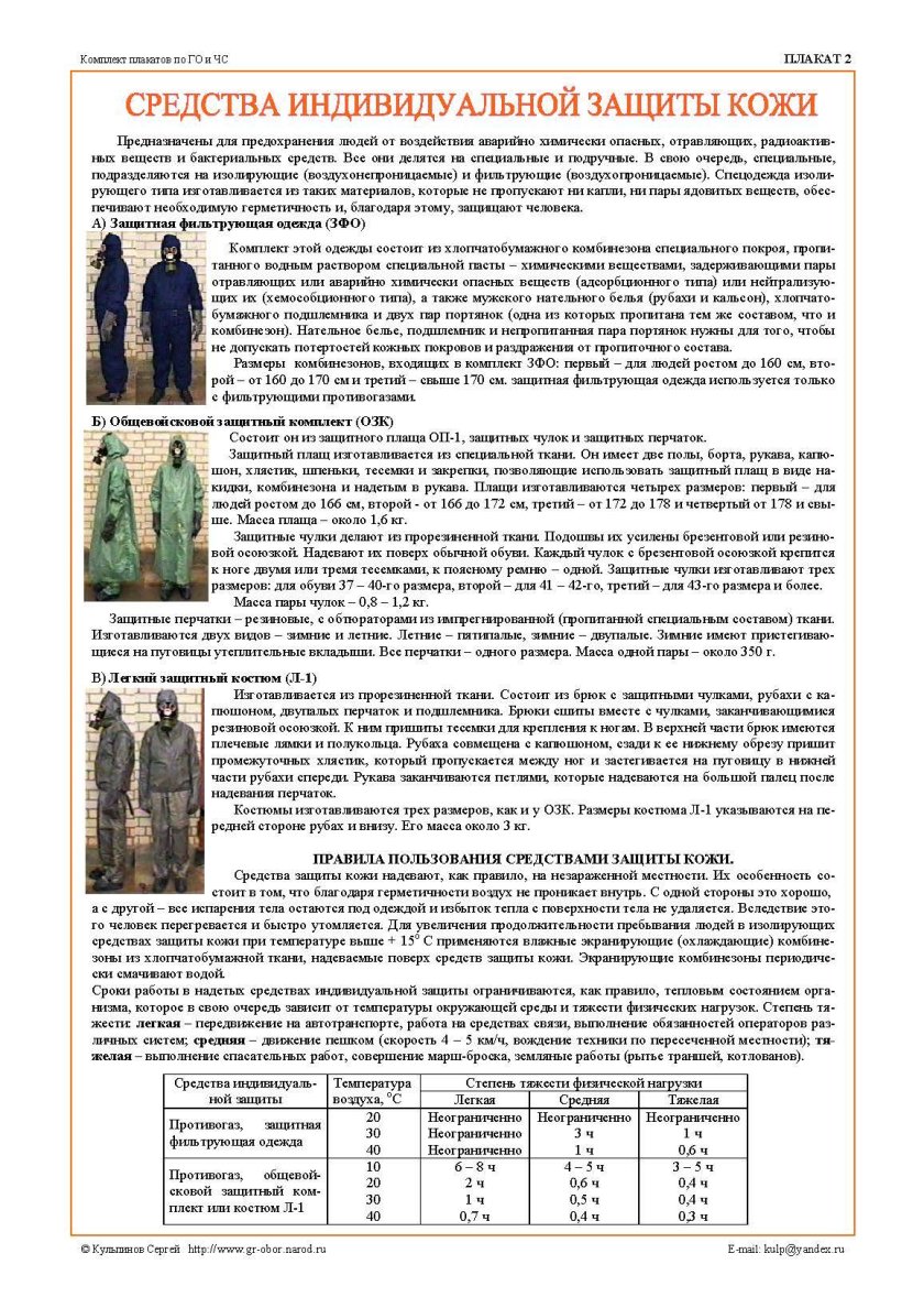 Средства защиты кожи Гражданская оборона