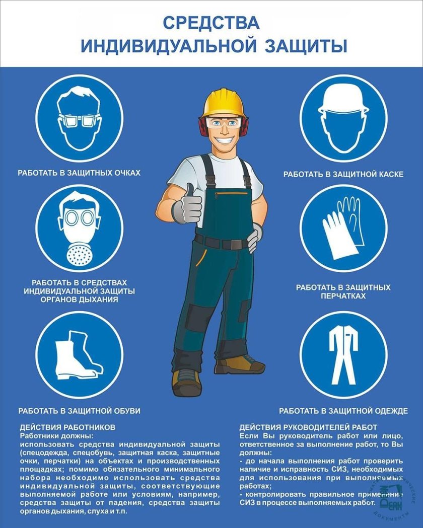 Стенд для СИЗ В электроустановках