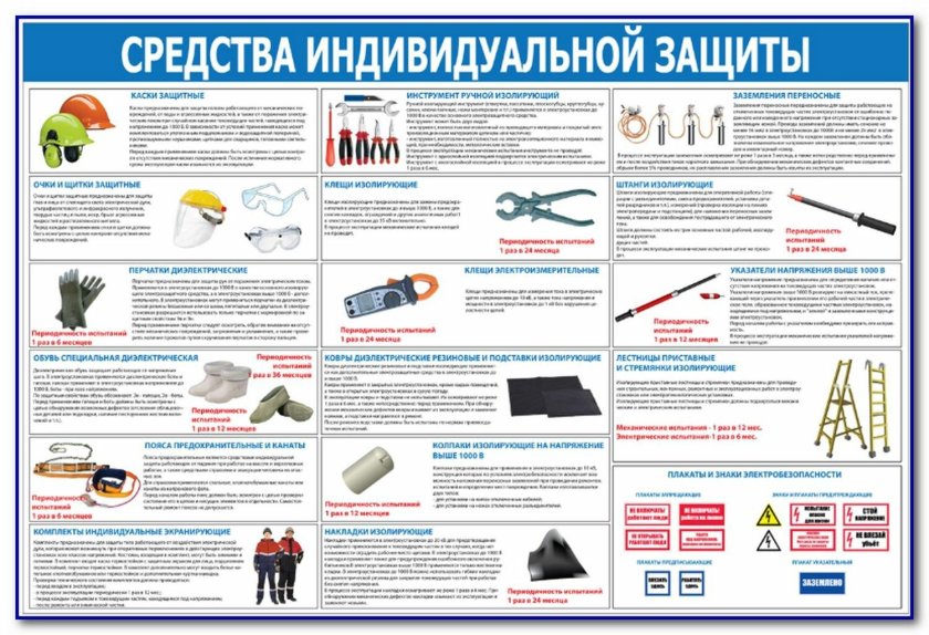Средства индивидуальной защиты в электроустановках до 1000в