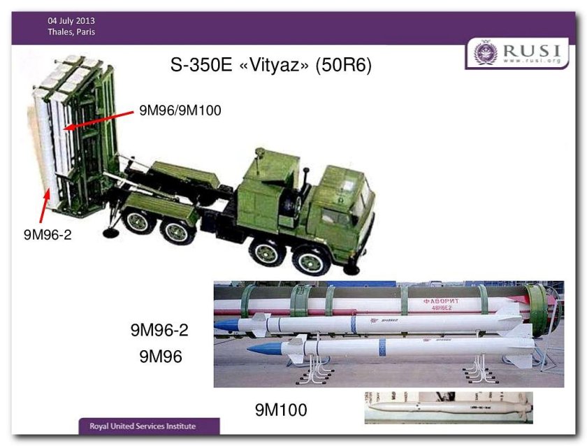Витязь с350 ЗРК С 350 характеристики