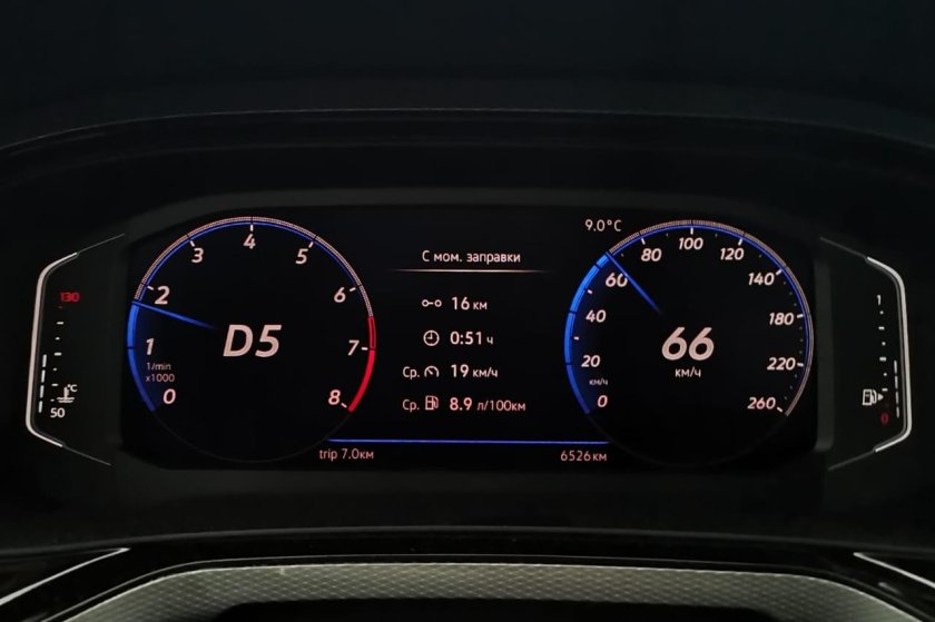 Цифровая приборная панель Фольксваген поло 2020