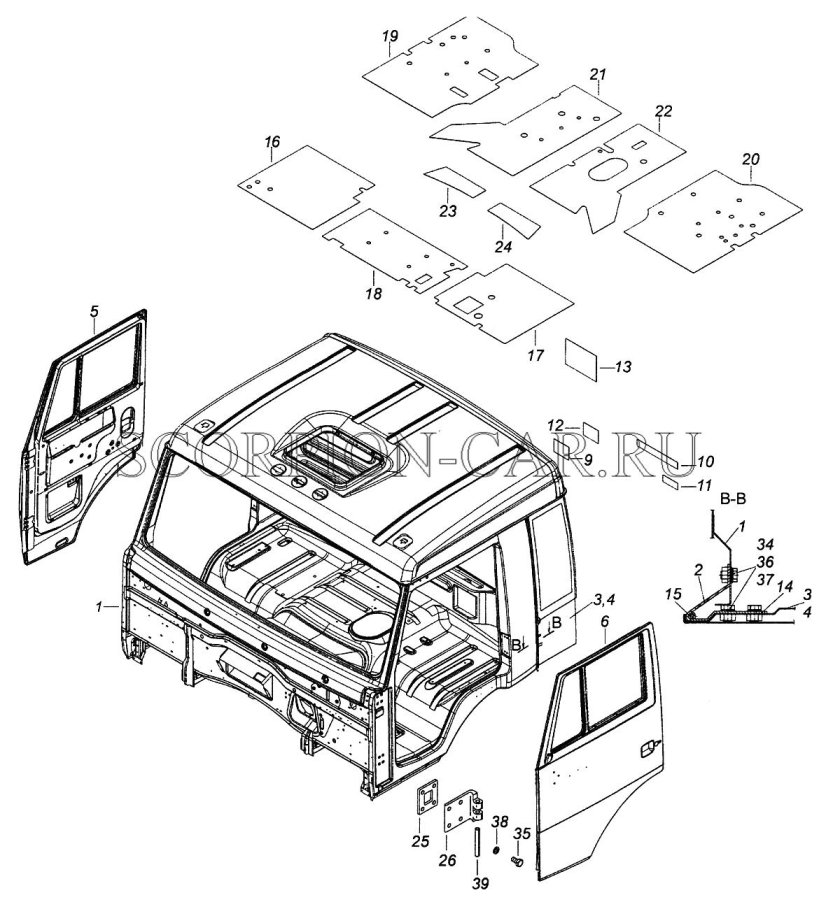 Кабина КАМАЗ 6520 евро