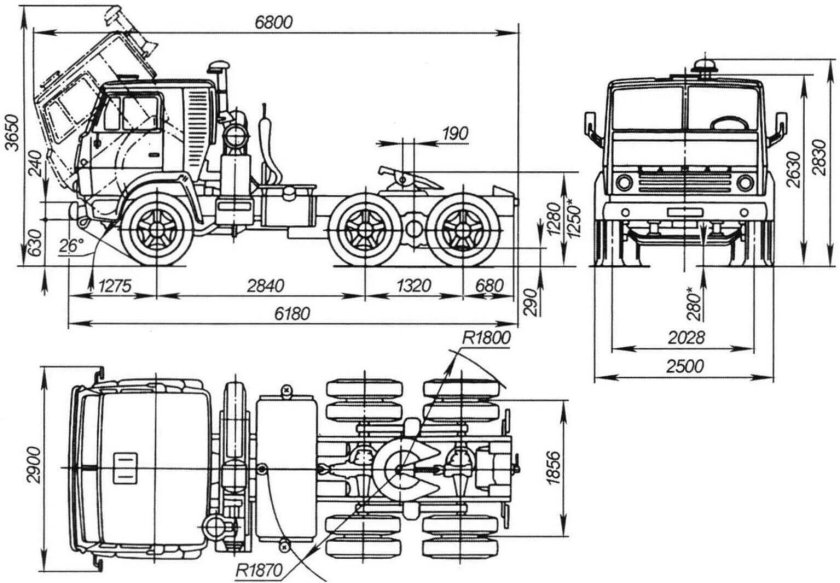 Габариты кабины КАМАЗ 5320