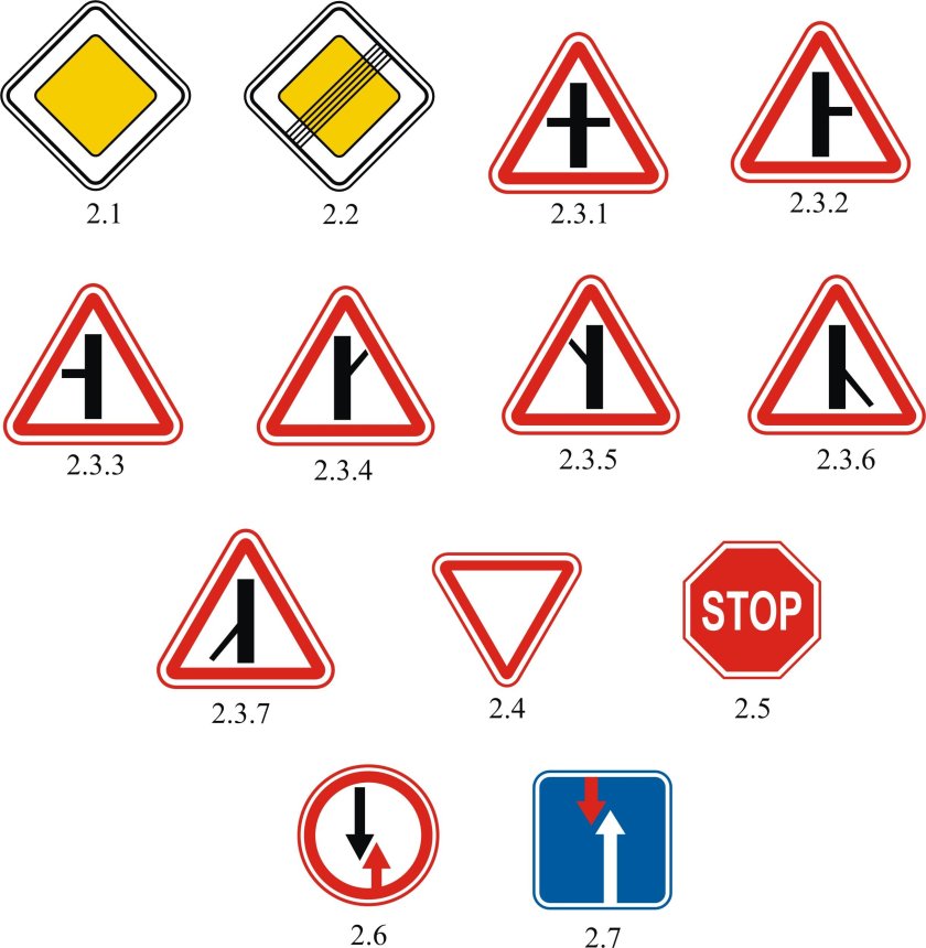 Знаки приоритета дорожного движения